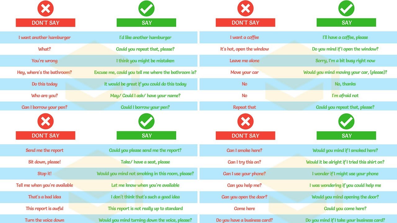 Powerful and Polite Ways to Say NO in English - ESLBUZZ