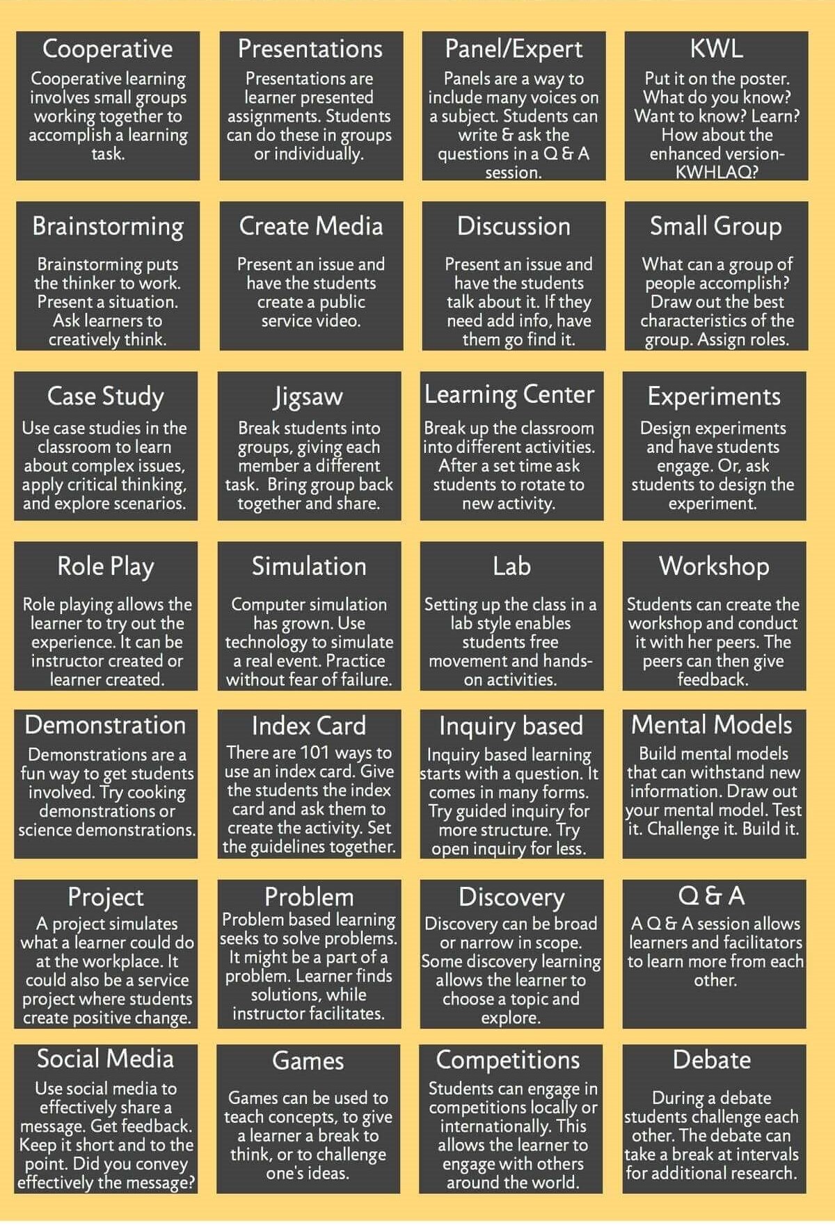 28-student-centered-instructional-strategies-ardian-id